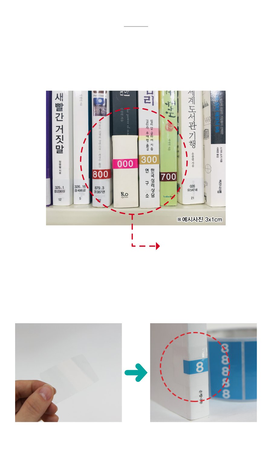 숫자띠라벨(아트지 제작)[3x5]-사용법
